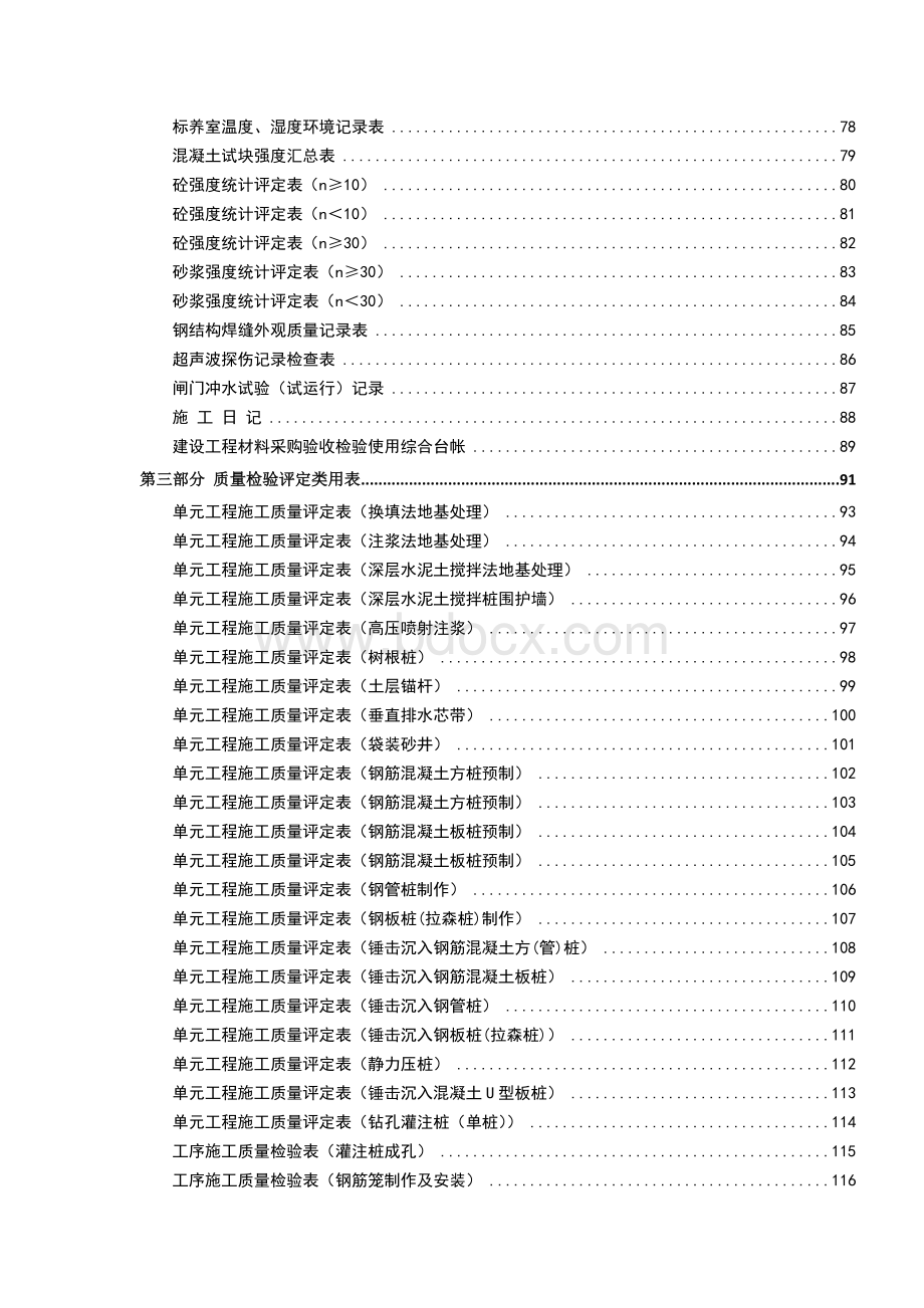 目录(上海市水利工程资料最新版本)Word格式文档下载.docx_第3页