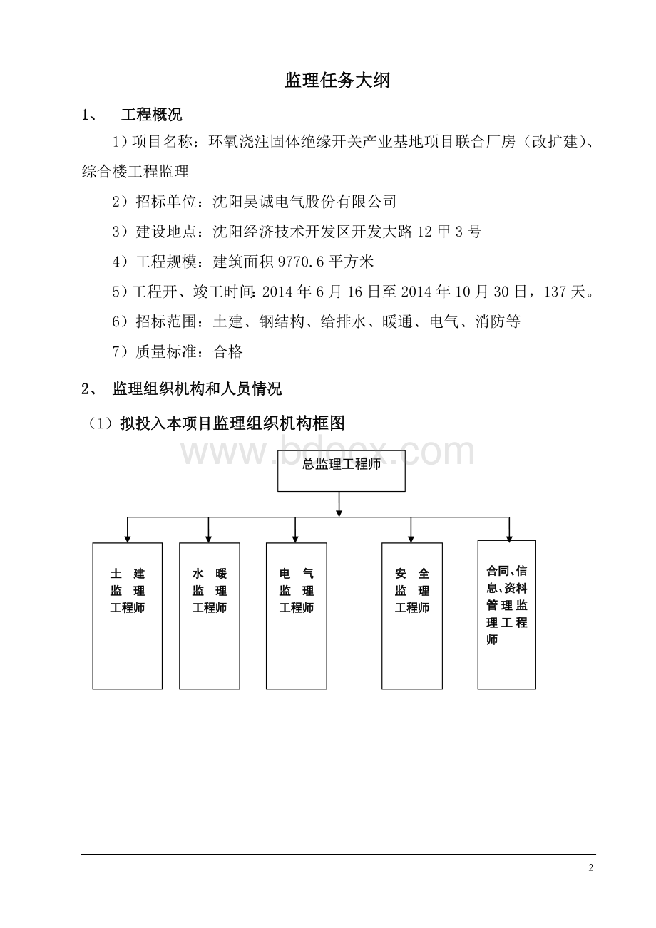 昊诚电气监理大纲.doc_第2页