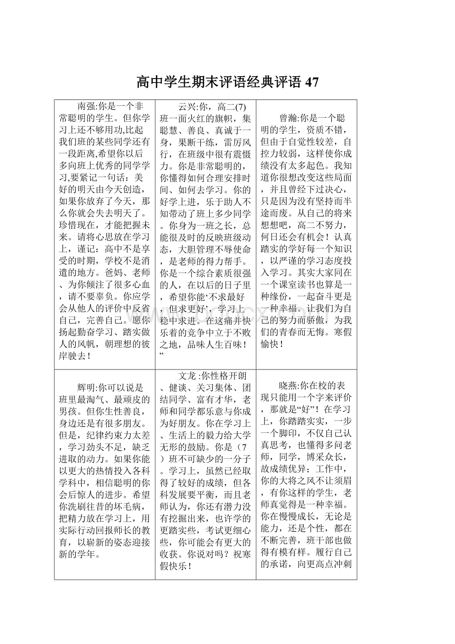 高中学生期末评语经典评语 47Word文件下载.docx_第1页