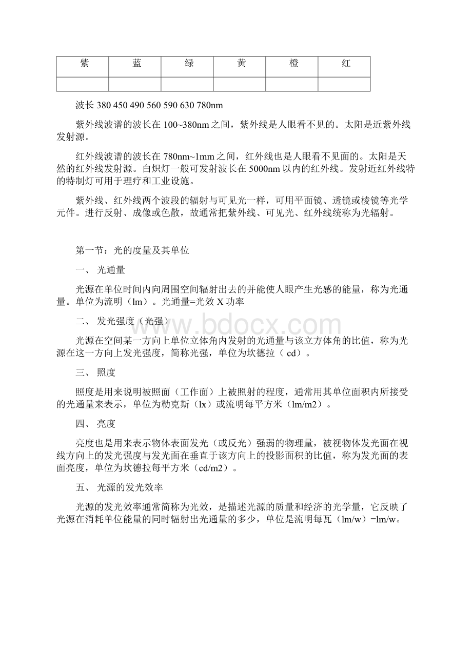 照明入门教材Word格式文档下载.docx_第3页