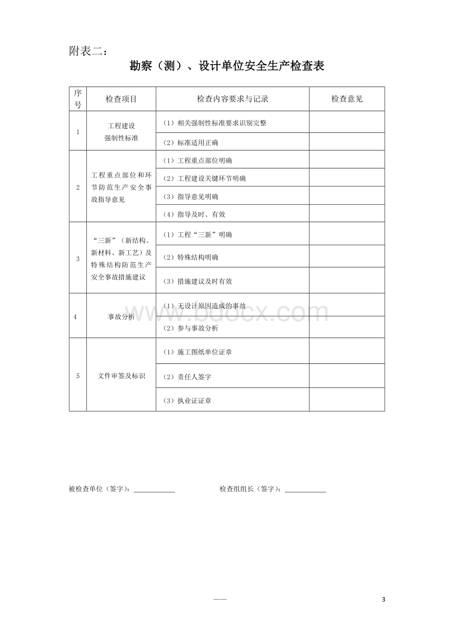 水利工程安全检查表格.doc_第3页