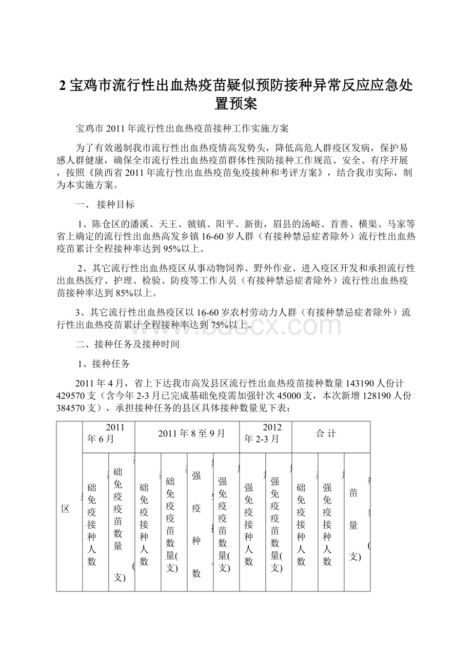 2宝鸡市流行性出血热疫苗疑似预防接种异常反应应急处置预案.docx