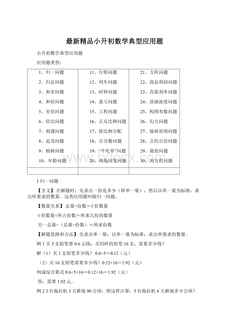 最新精品小升初数学典型应用题Word文档格式.docx