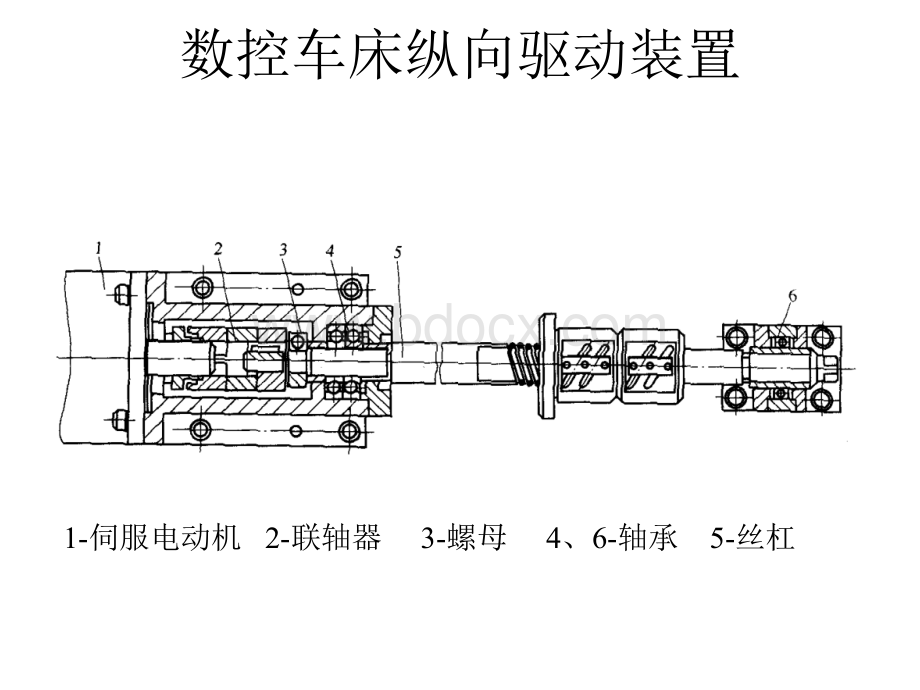 数控车床纵向驱动装置.ppt