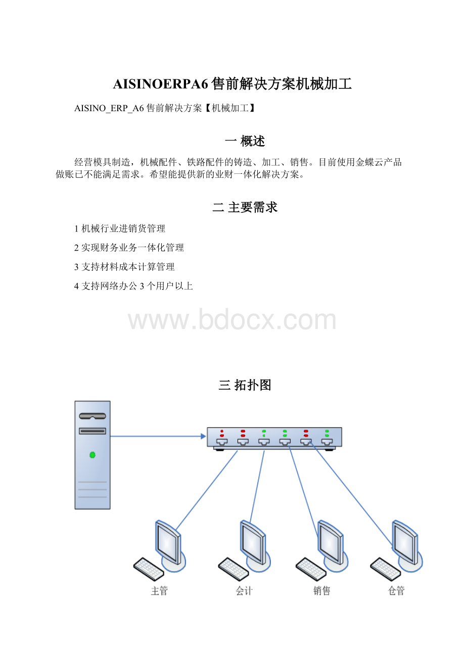 AISINOERPA6售前解决方案机械加工.docx