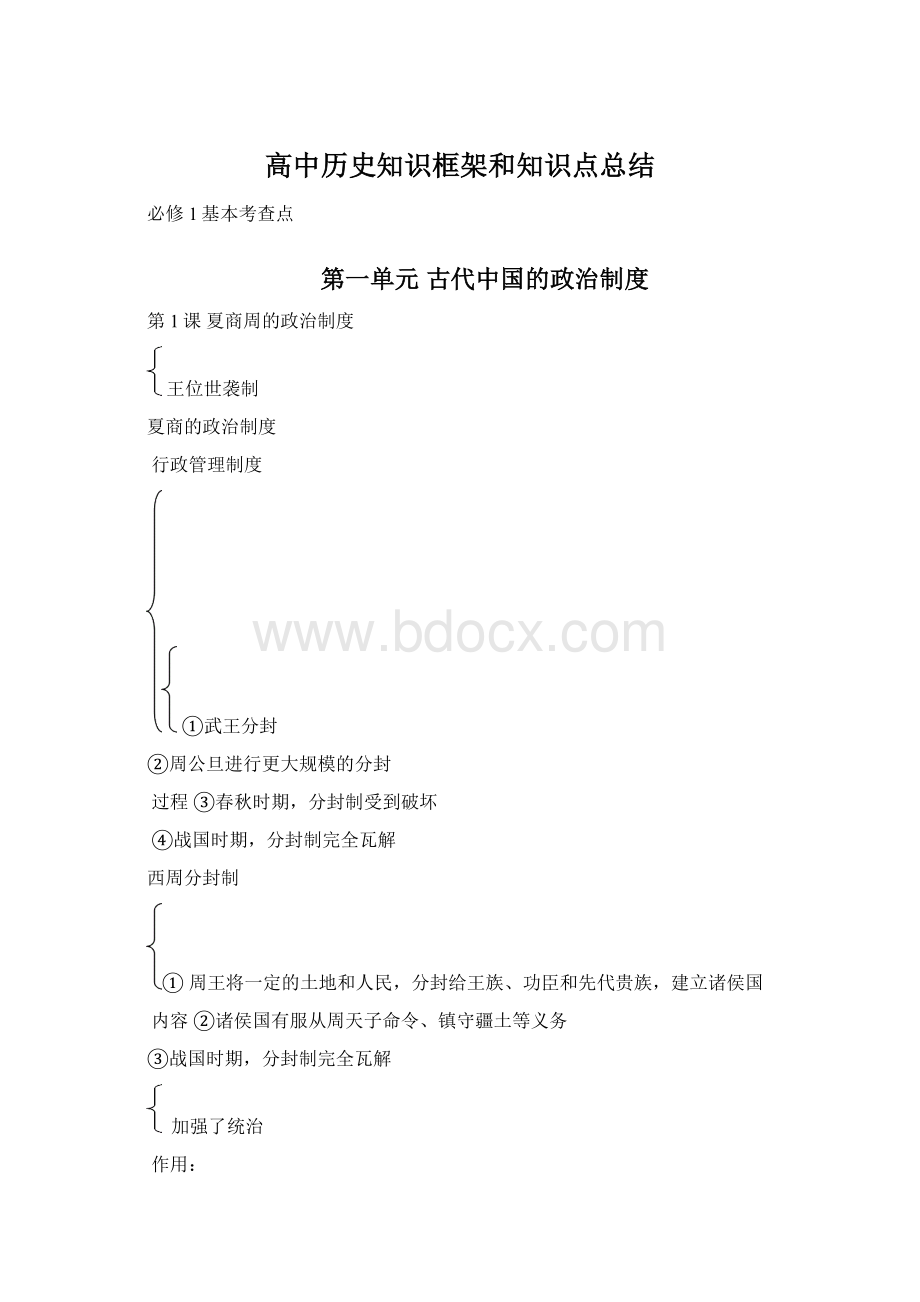 高中历史知识框架和知识点总结.docx