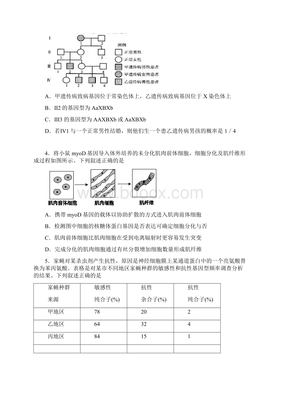 届江苏省南京市高三考前冲刺训练南京市教研室 生物试题及答案.docx_第2页