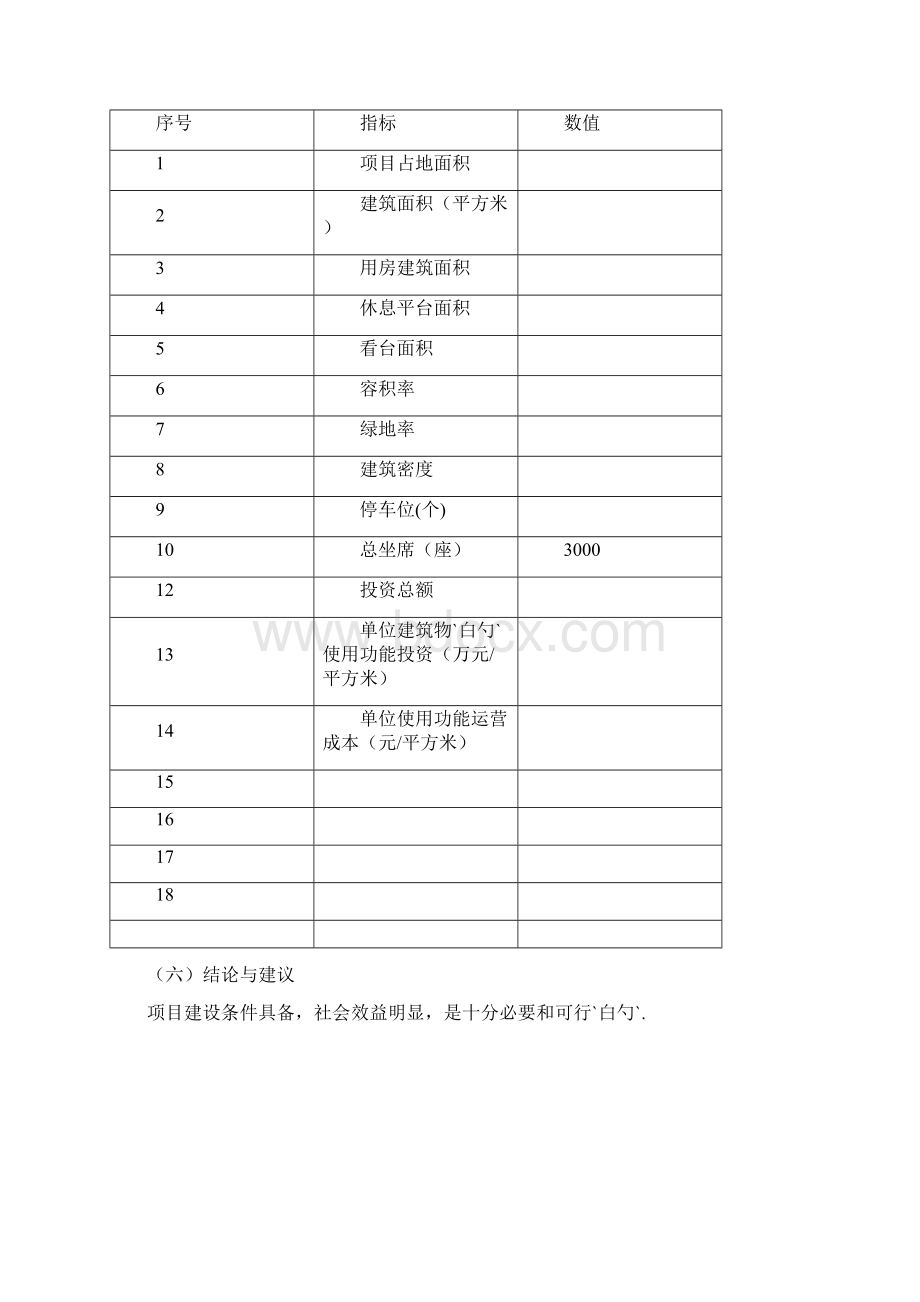 XX县新建赛马场项目可行性研究报告Word格式.docx_第3页