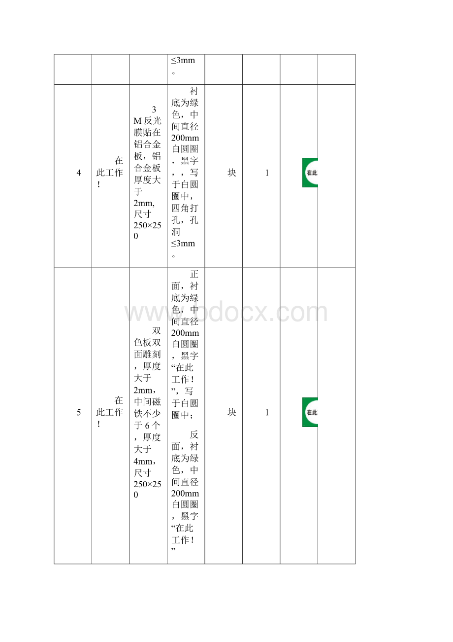 35kV托甫变电站双重编号标示牌.docx_第3页