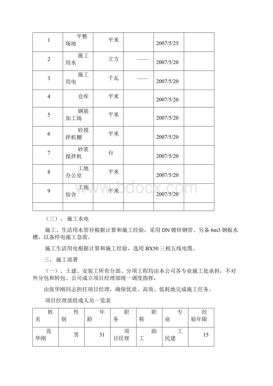 餐厅浴池施工组织设计文档格式.docx_第2页