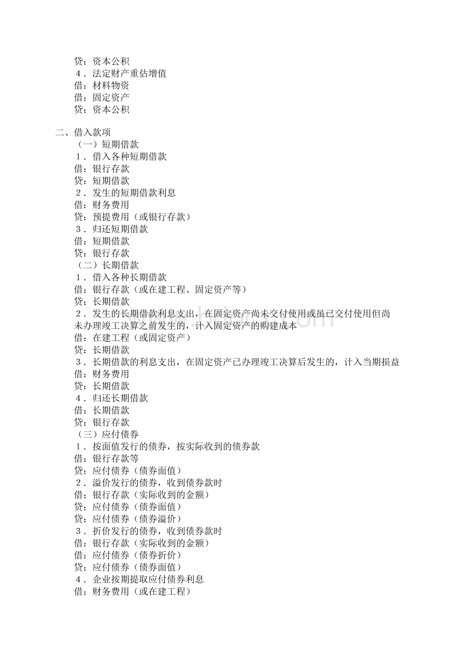 初级会计实务不能不会的194个分录Word下载.docx_第2页