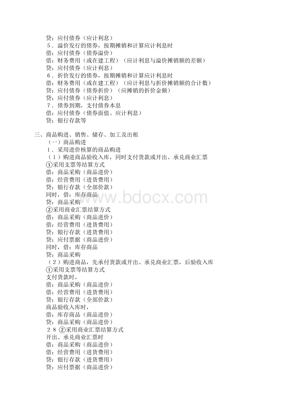 初级会计实务不能不会的194个分录Word下载.docx_第3页