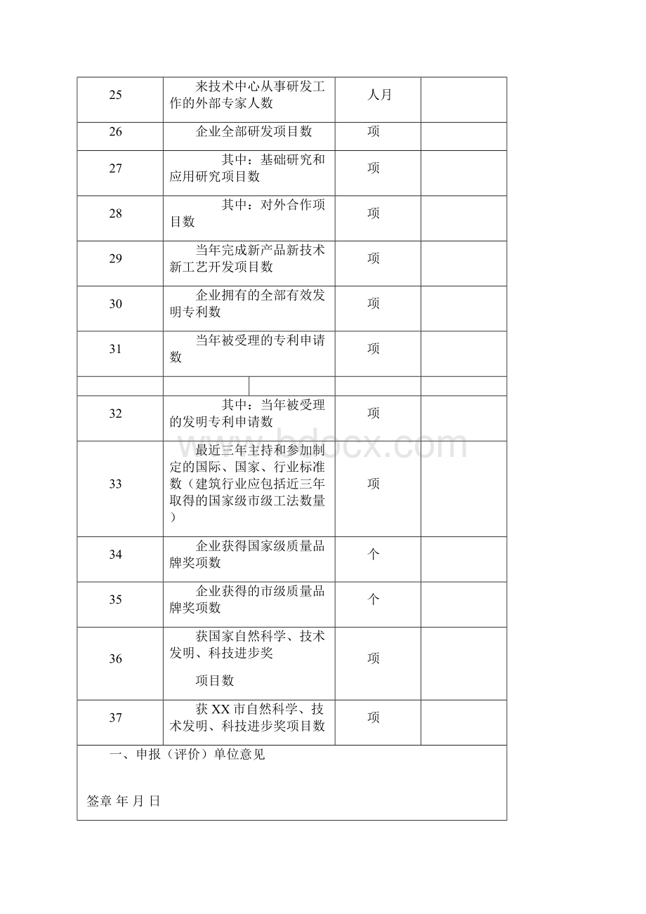 企业技术中心评价材料模板.docx_第3页