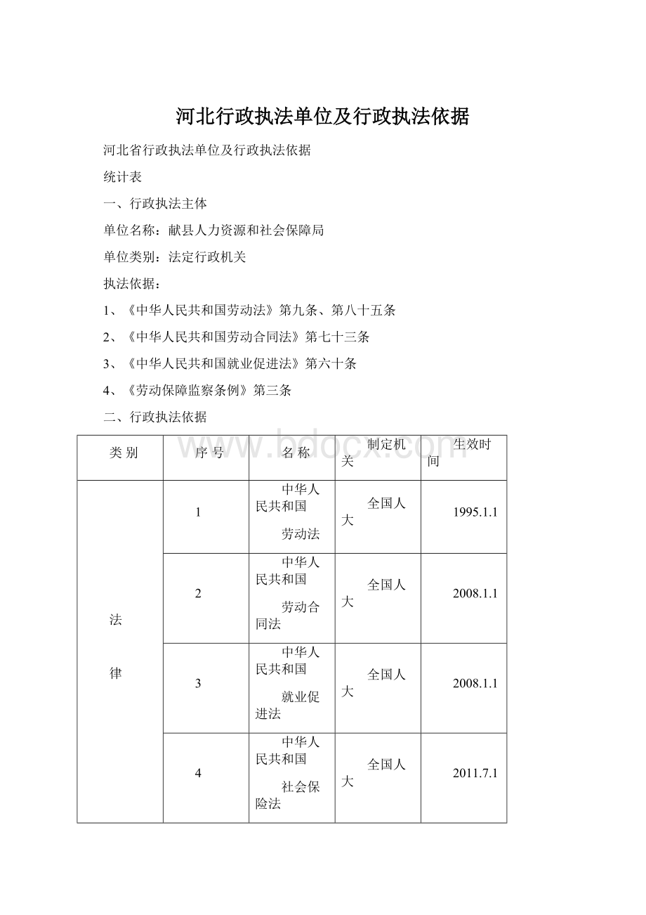 河北行政执法单位及行政执法依据.docx