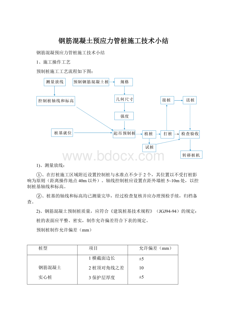 钢筋混凝土预应力管桩施工技术小结Word文档下载推荐.docx