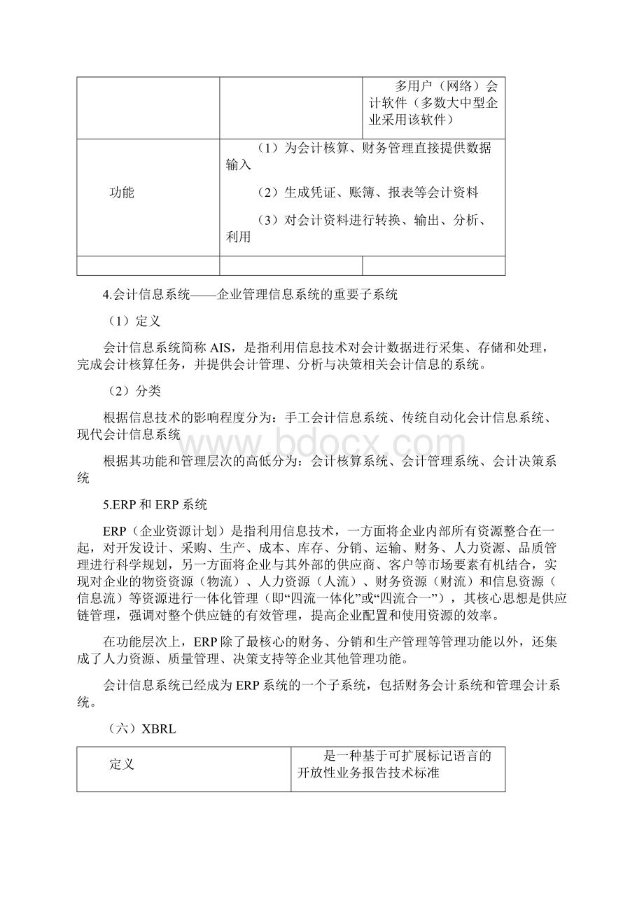 会计电算化知识点汇总.docx_第2页