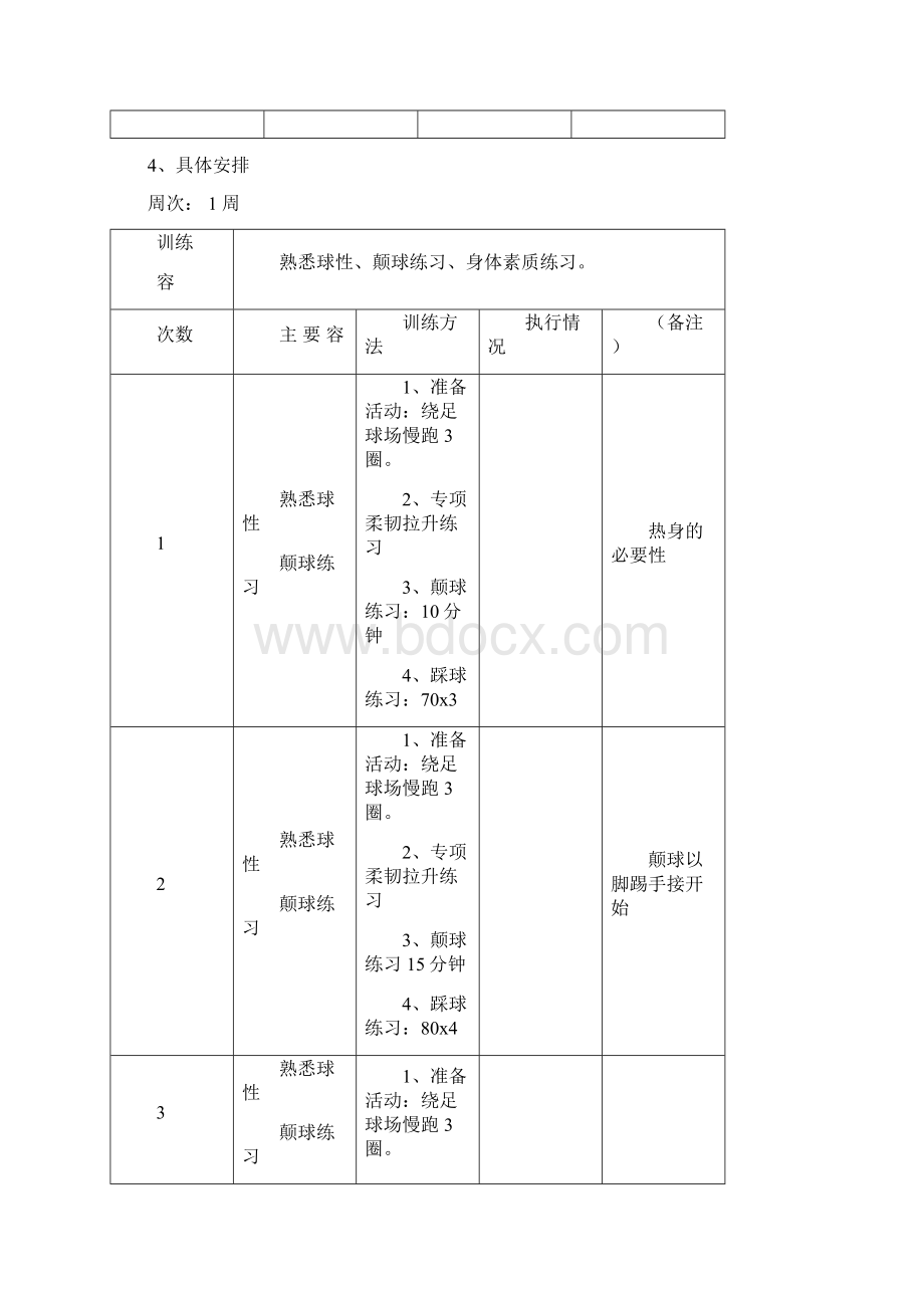 足球训练计划清单周.docx_第2页