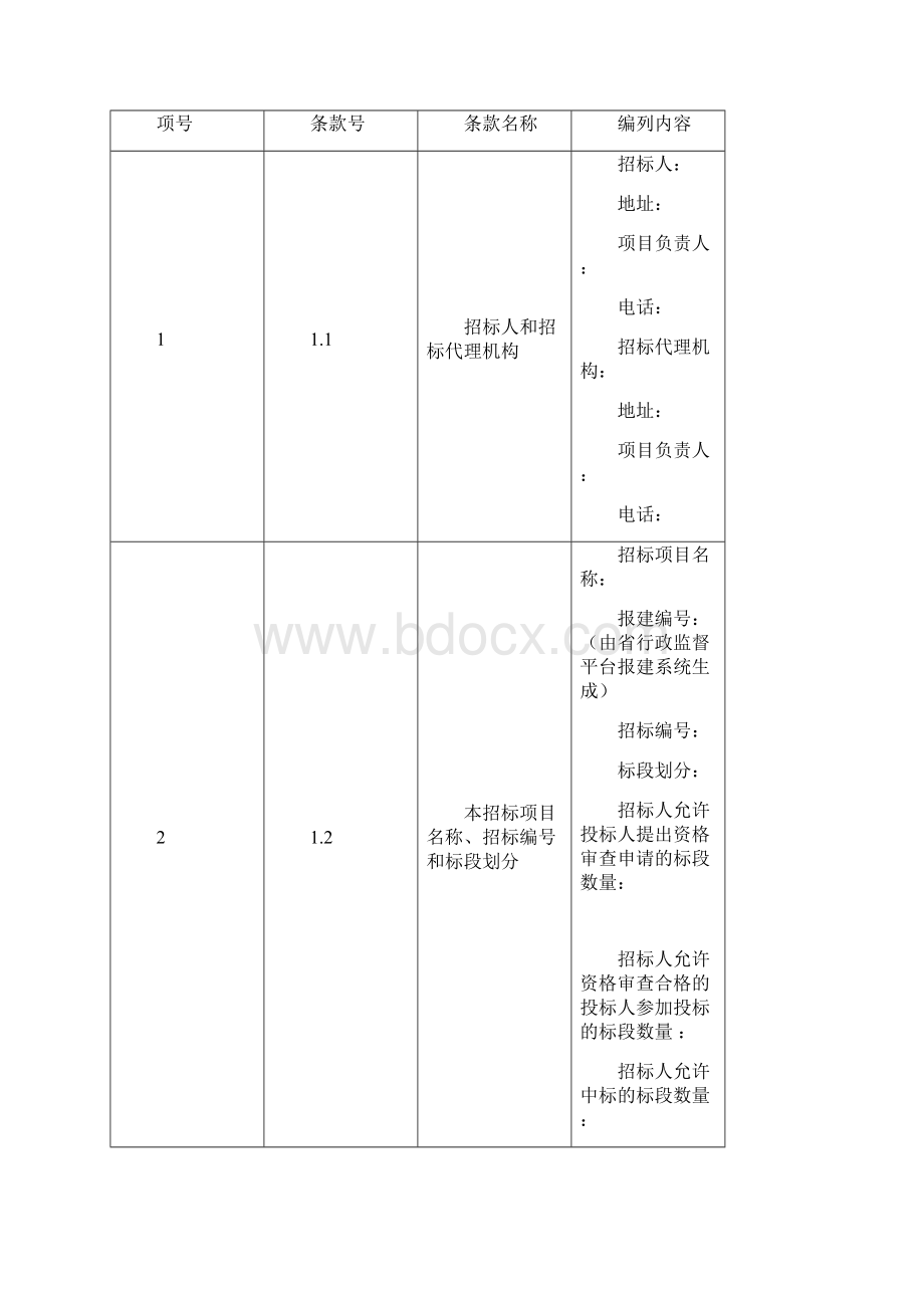 福建省市政基础设施工程标准设计招标文件版专用本Word格式.docx_第3页