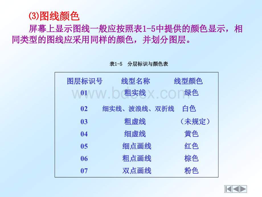 机械工程CAD制图基础规则PPT课件下载推荐.ppt_第3页