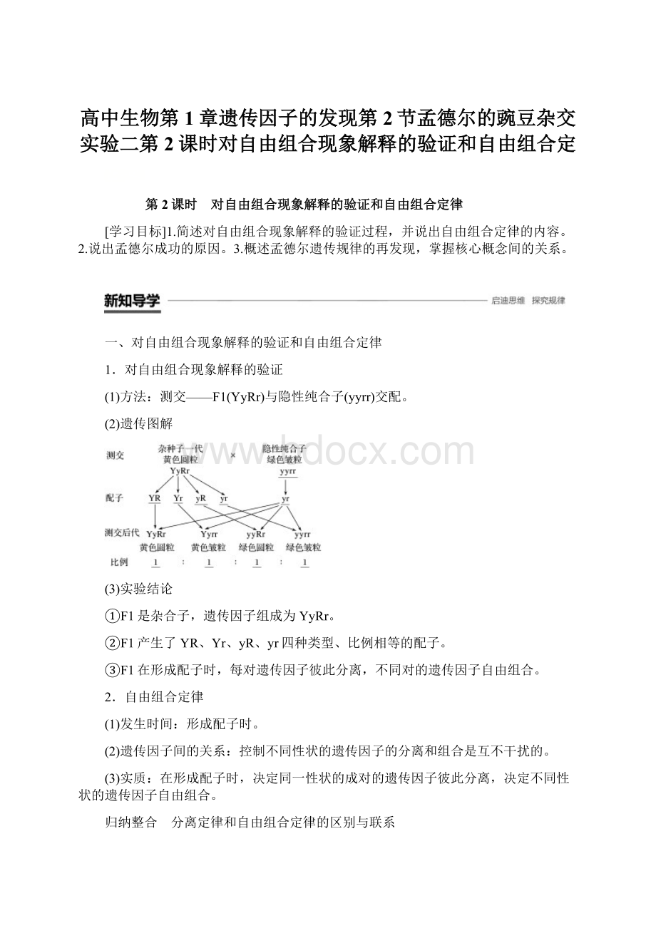 高中生物第1章遗传因子的发现第2节孟德尔的豌豆杂交实验二第2课时对自由组合现象解释的验证和自由组合定.docx