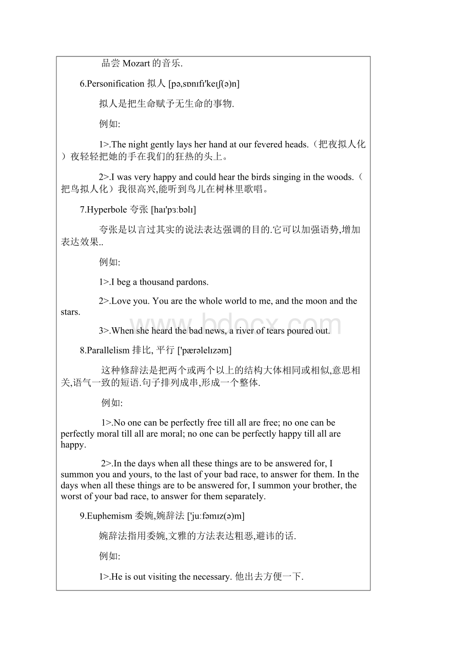 英语中所有19种修辞手法的全部解释和例句文档格式.docx_第3页