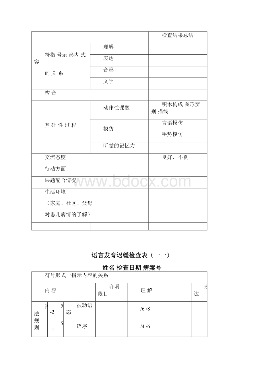 SS法语言发育迟缓检查CRRC版Word文档下载推荐.docx_第2页