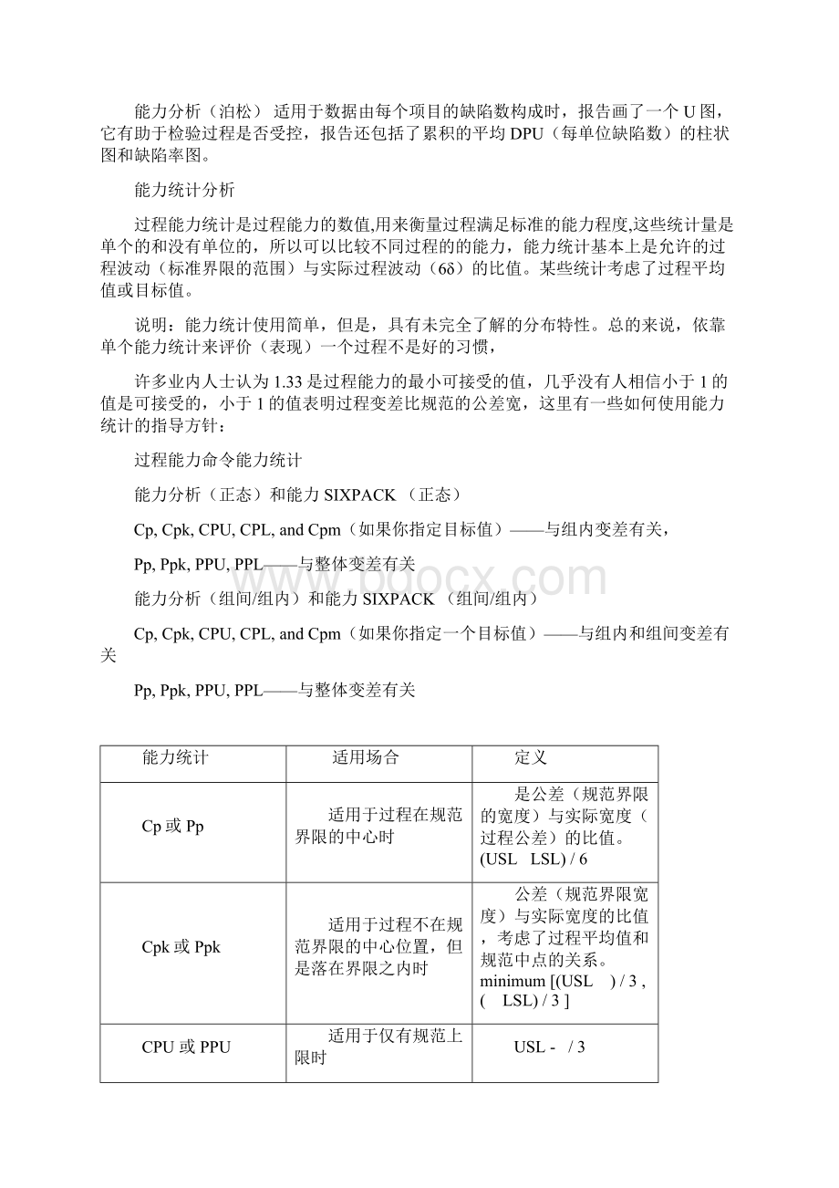 MINITAB过程能力概述Word文档格式.docx_第3页