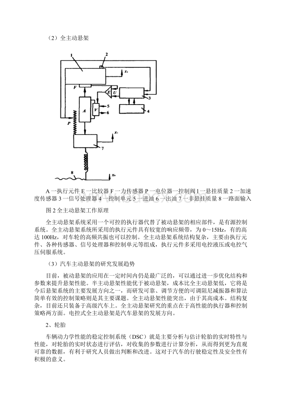 车辆动力学1Word下载.docx_第3页