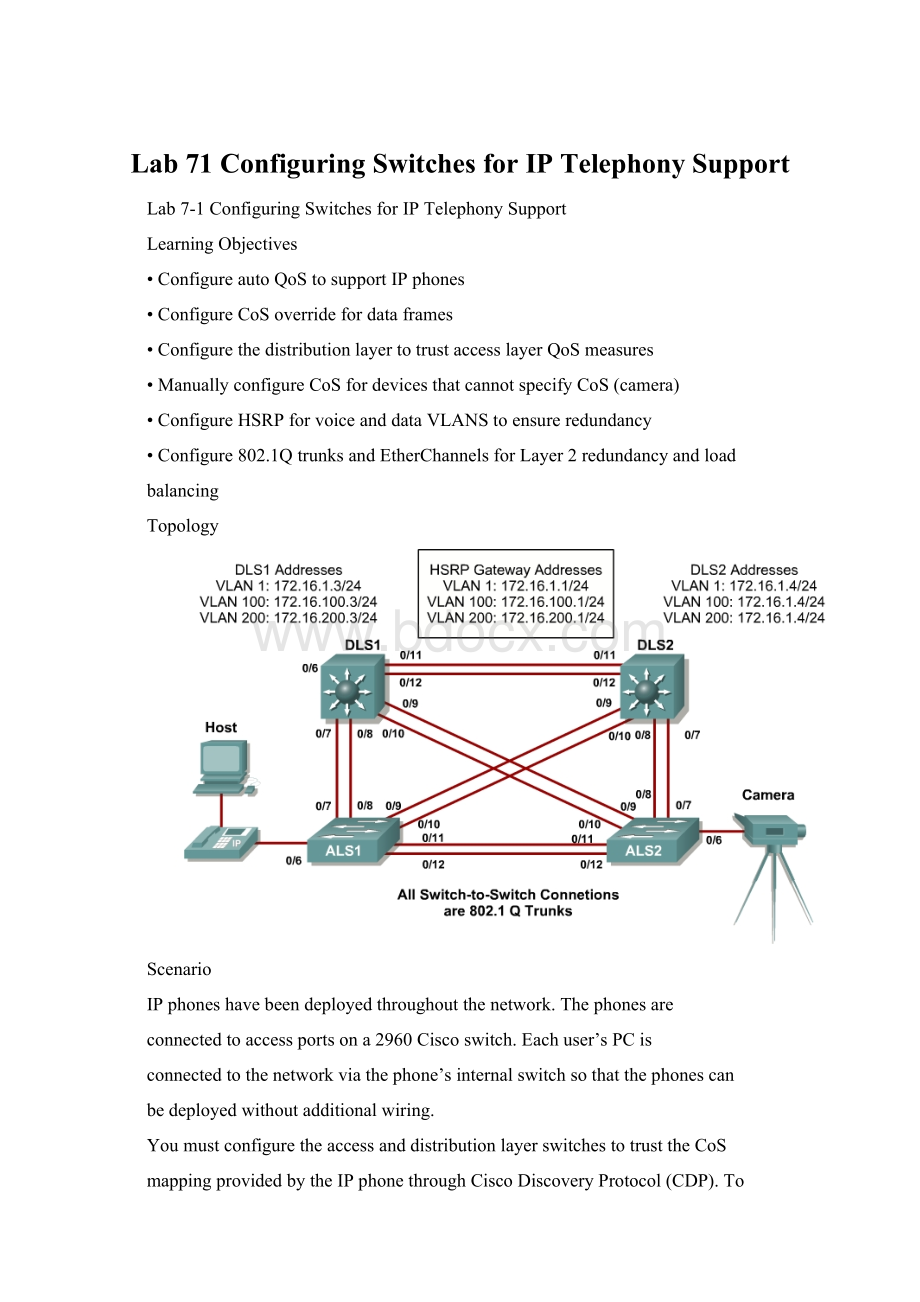 Lab 71 Configuring Switches for IP Telephony SupportWord格式.docx
