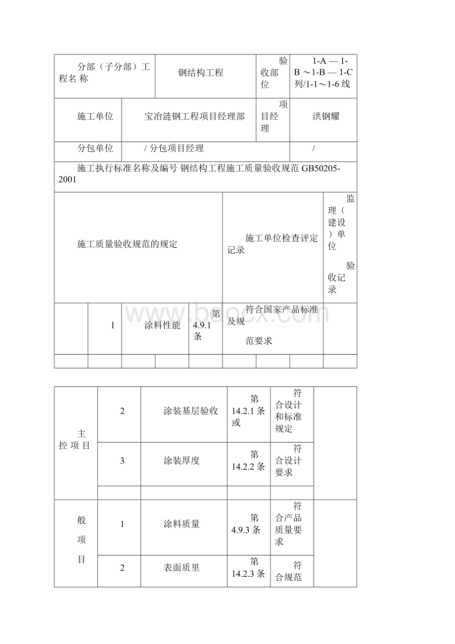 钢结构涂装检验批.docx_第2页