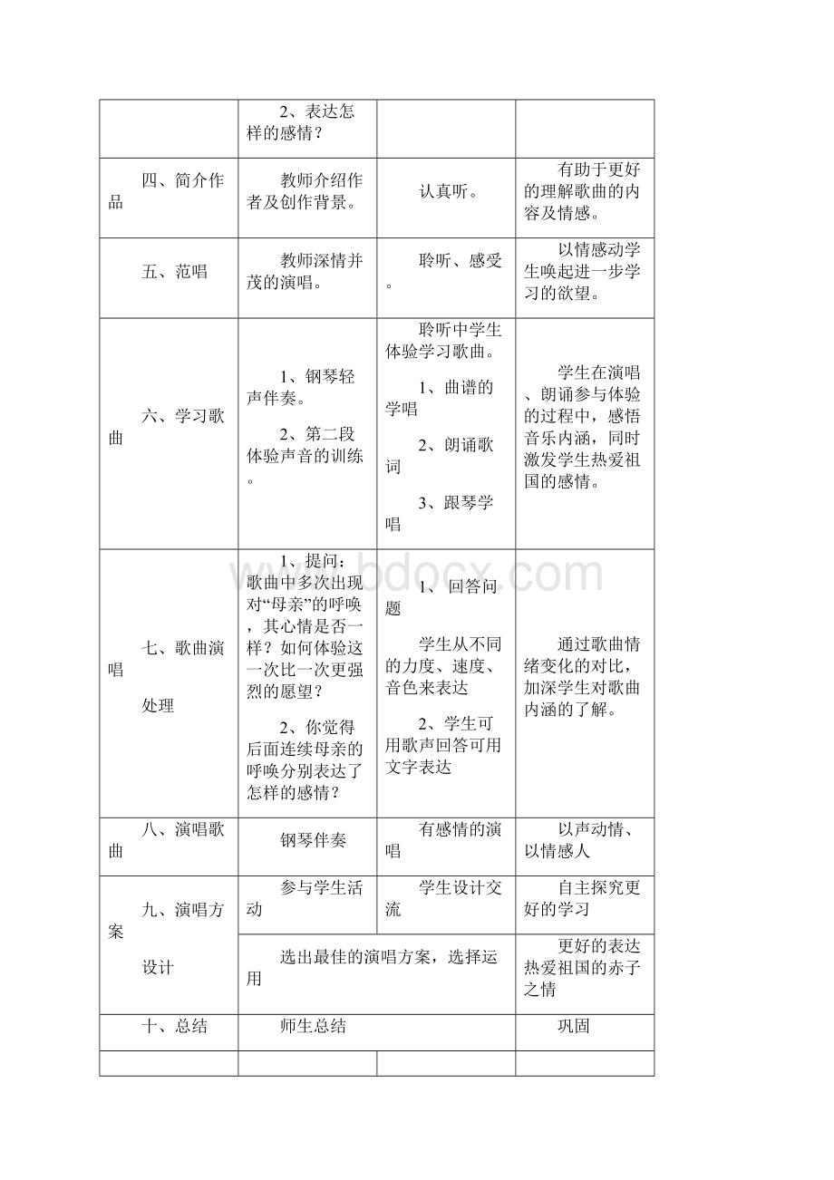 人音版七年级音乐上册教案文档格式.docx_第3页