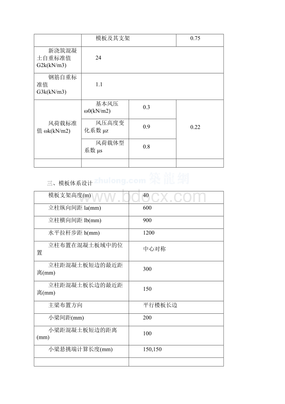 模板碗扣式计算书.docx_第2页