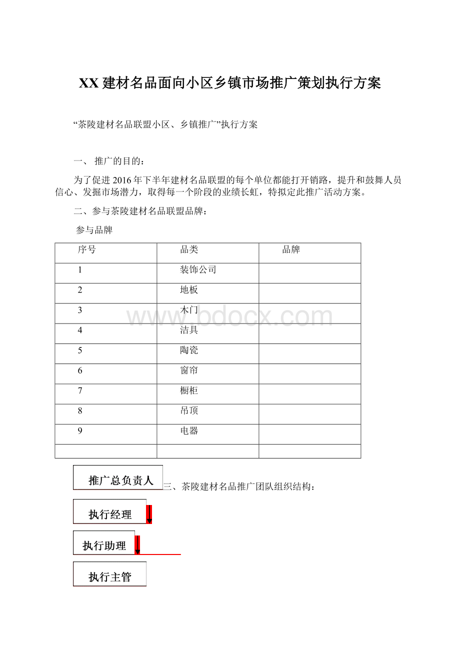 XX建材名品面向小区乡镇市场推广策划执行方案.docx_第1页