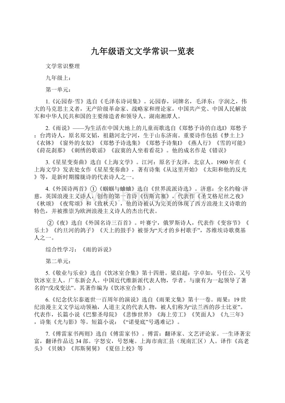 九年级语文文学常识一览表.docx_第1页