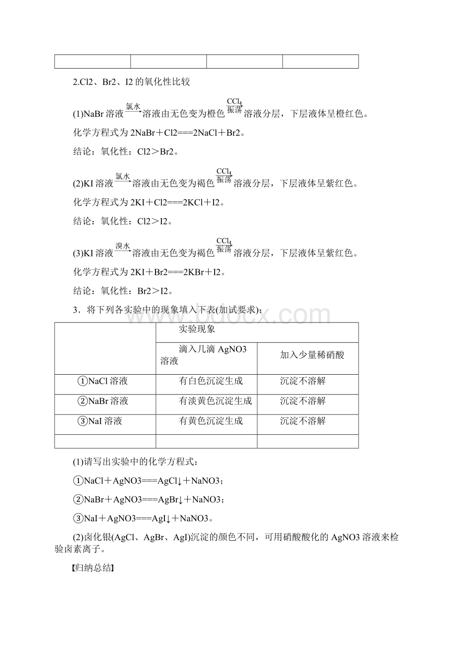 浙江专版版高中化学专题2从海水中获得的化学物质第一单元氯溴碘及其化合物第5课时溴碘的提取学案.docx_第2页