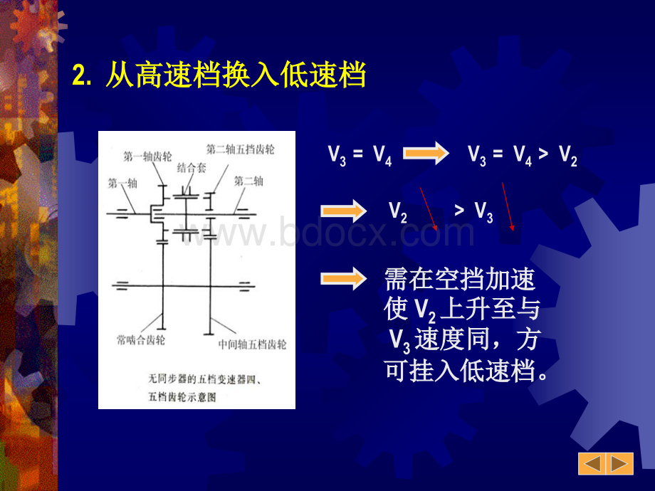 汽车底盘3(变速箱及驱动桥).ppt_第3页