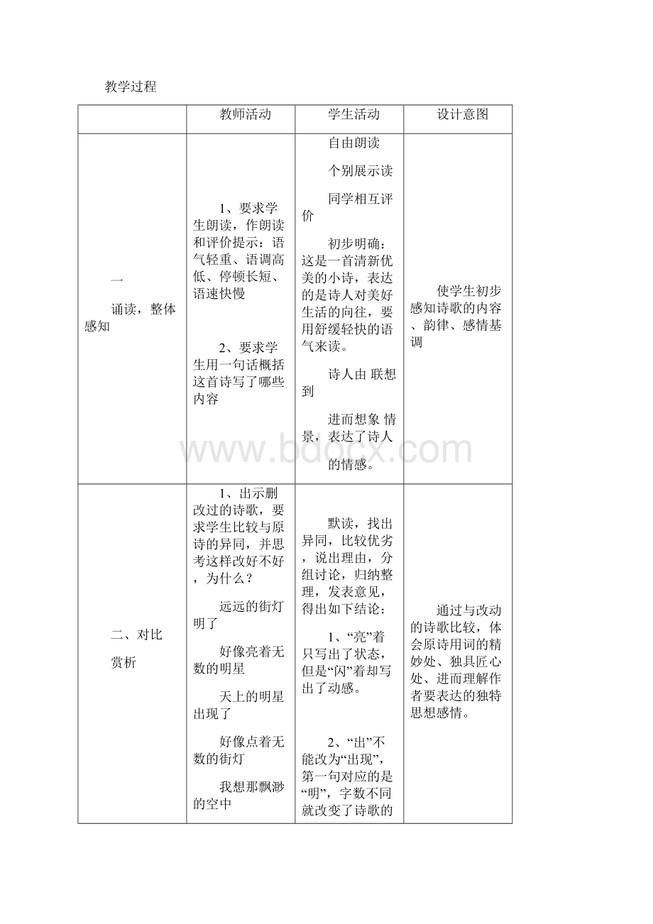 学年七年级语文上册 第25课《天上的街市》教案 苏教版docWord文件下载.docx_第2页