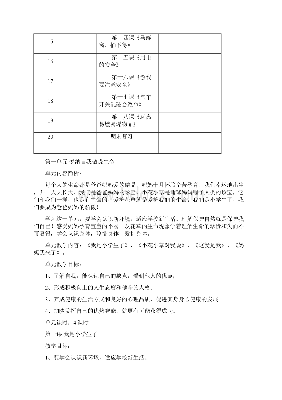 一小 生命安全教育教案小学一年级图文.docx_第2页