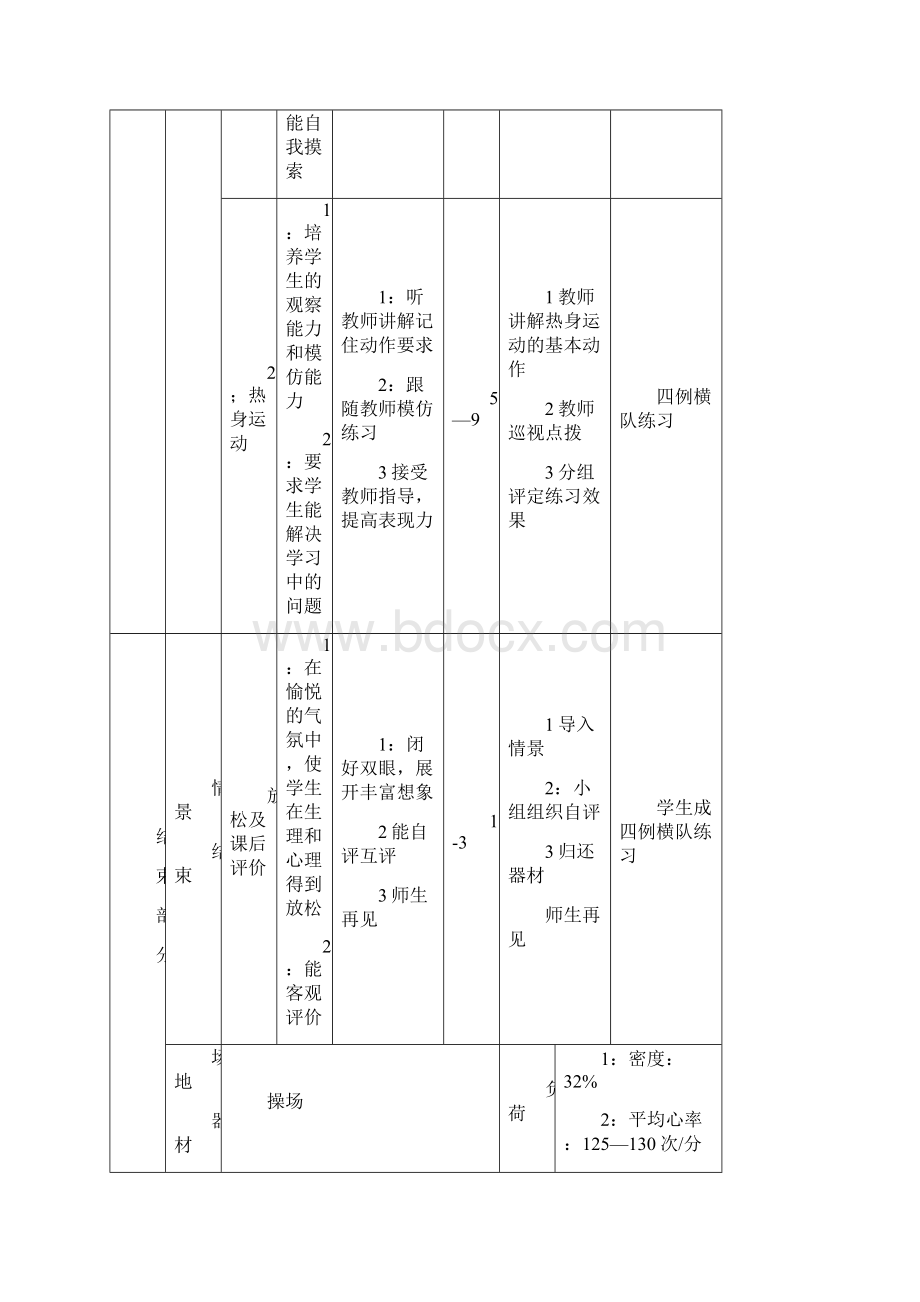 七年级下学期体育教案全集Word格式.docx_第3页