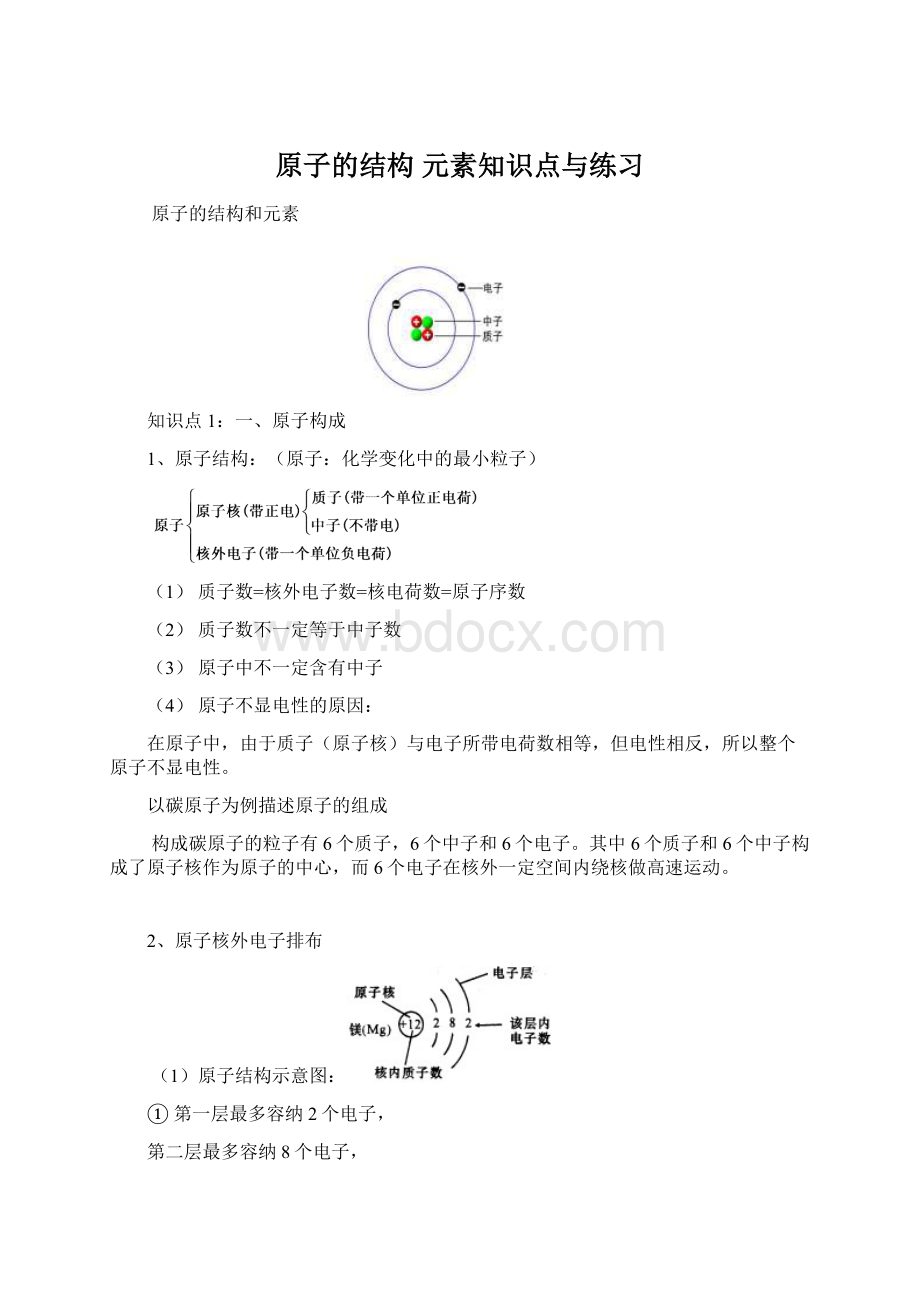 原子的结构 元素知识点与练习.docx