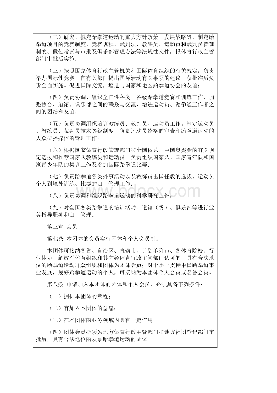 中国跆拳道协会章程.docx_第2页