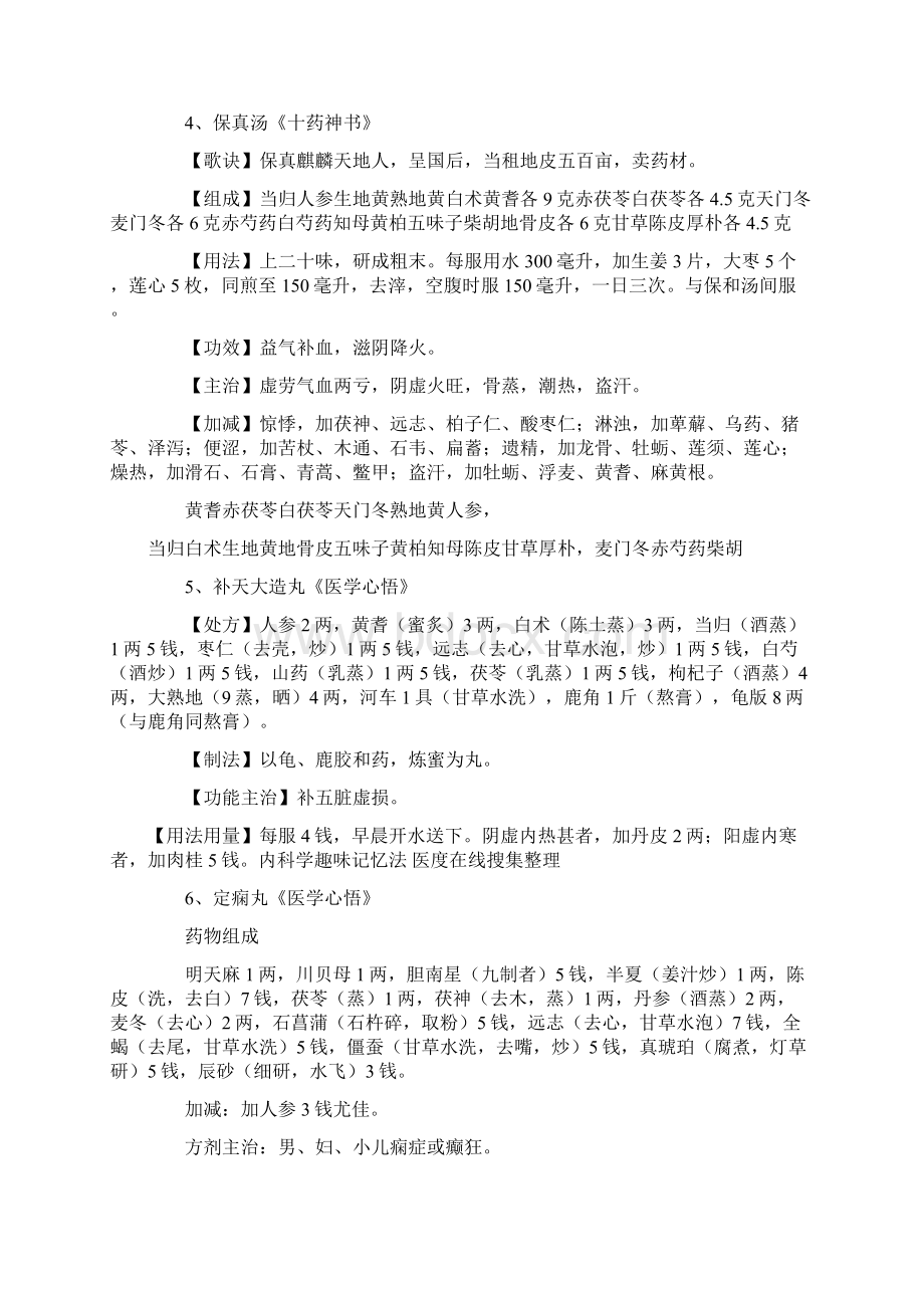 中医执业助理医师内科学趣味记忆法.docx_第2页