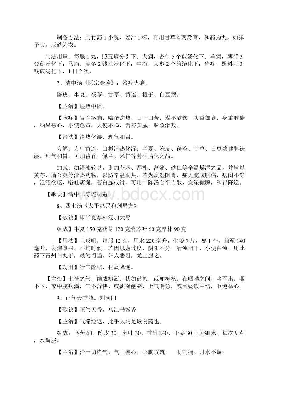 中医执业助理医师内科学趣味记忆法.docx_第3页