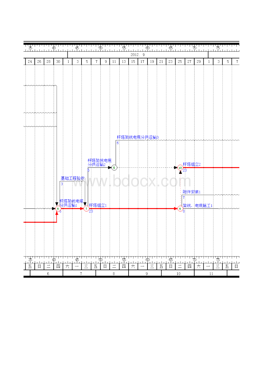 电力施工网络图.xls_第2页