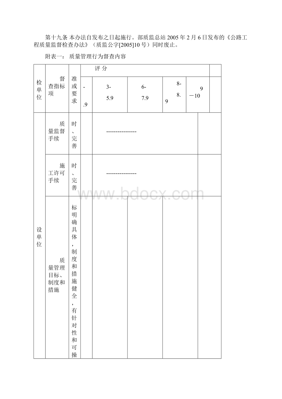 公路工程质量督查办法.docx_第3页