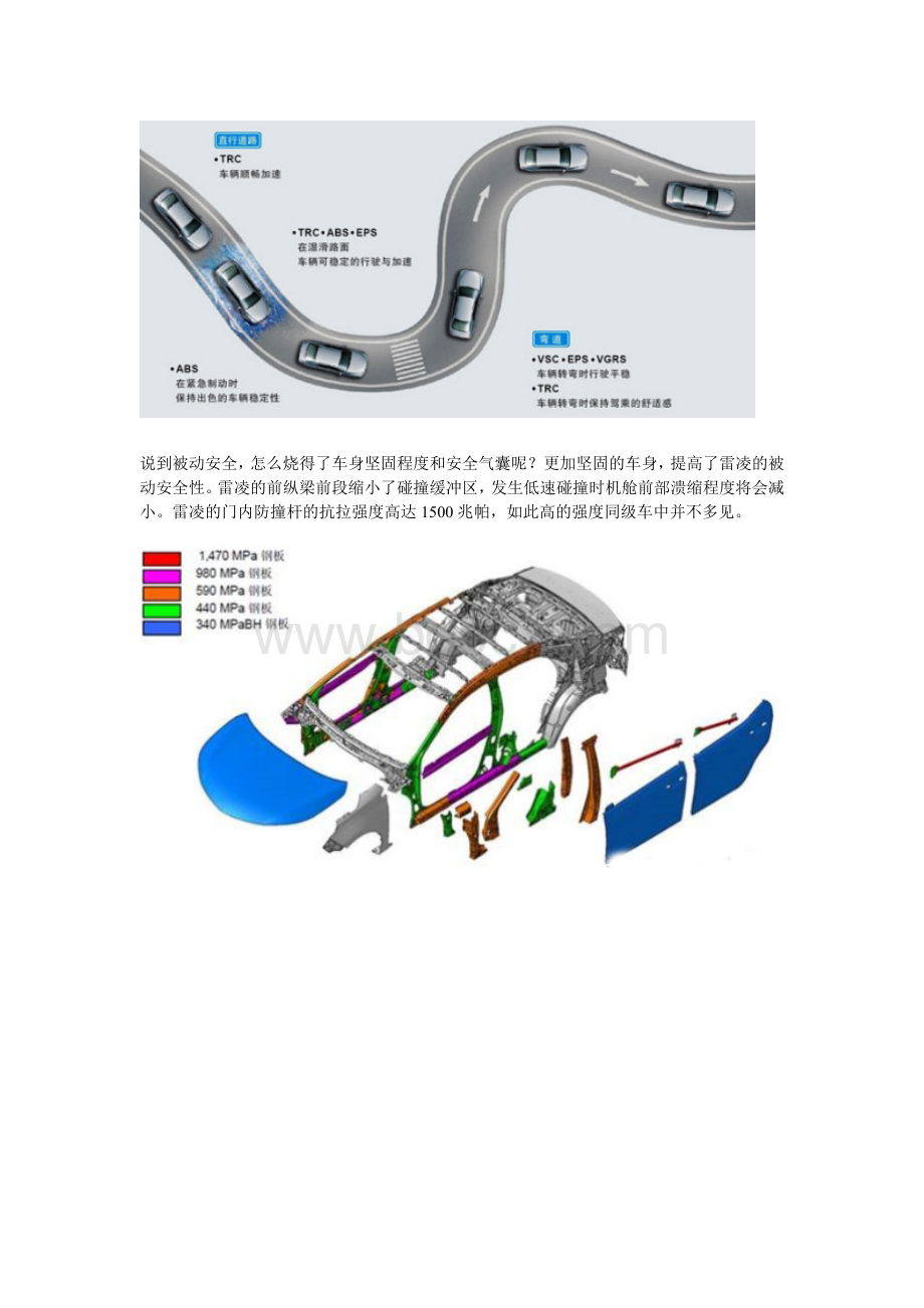 浅谈雷凌安全性.doc_第2页