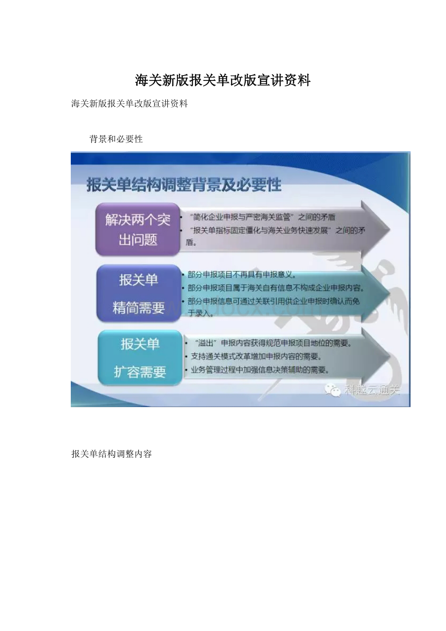 海关新版报关单改版宣讲资料.docx