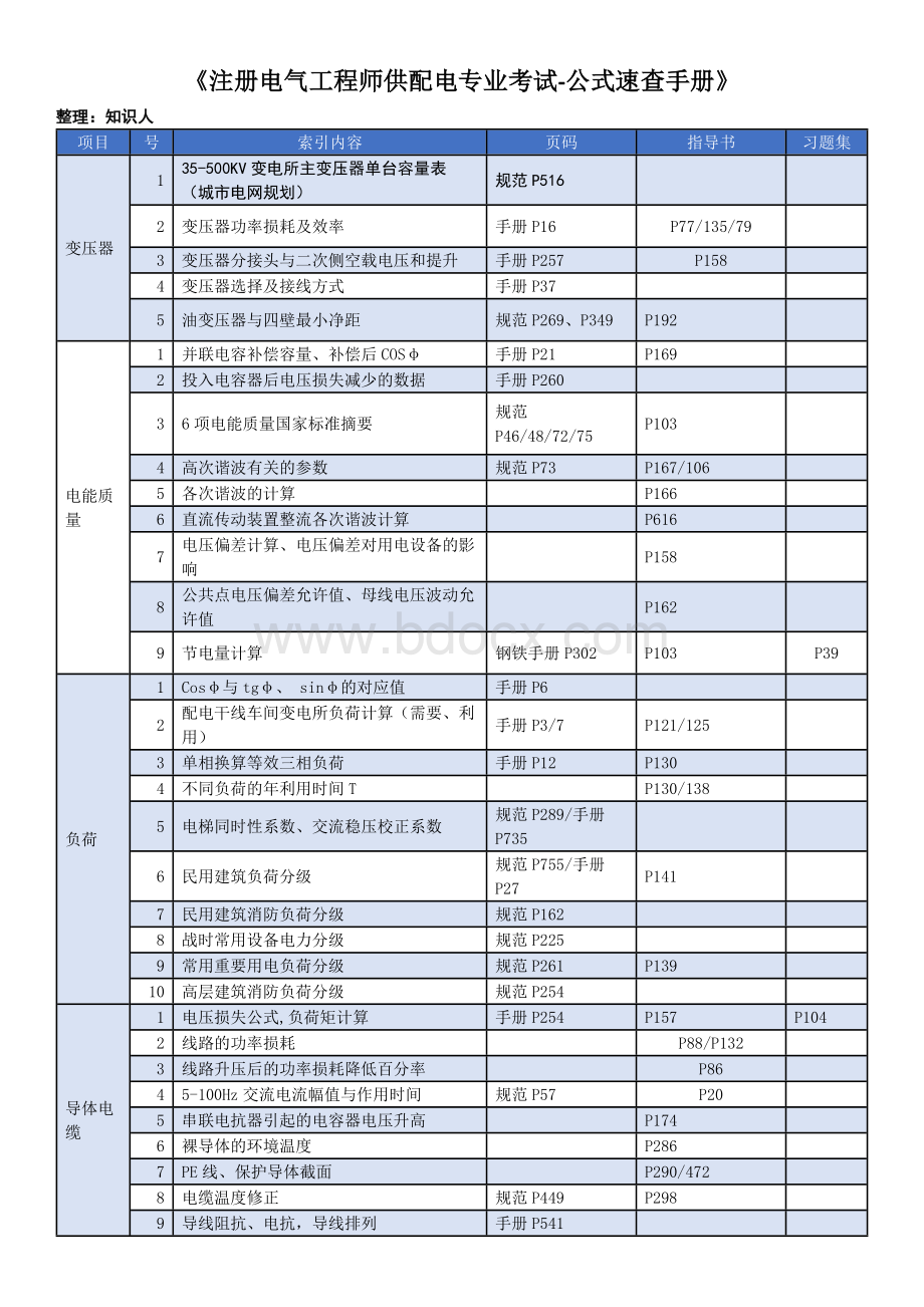 注册电气工程师供配电专业考试-公式速查手册.docx