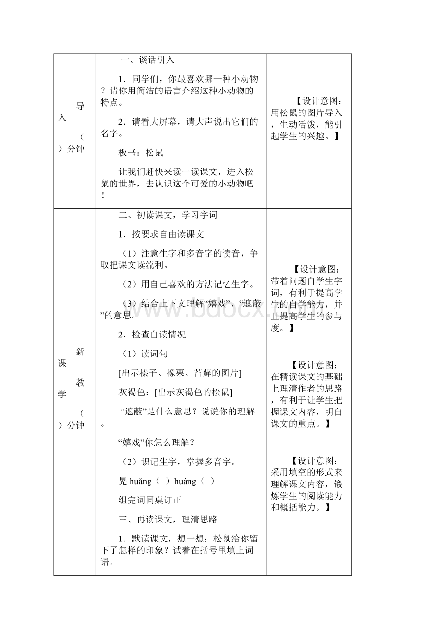 部编版五年级上册语文教案16松鼠 教案Word文档下载推荐.docx_第2页