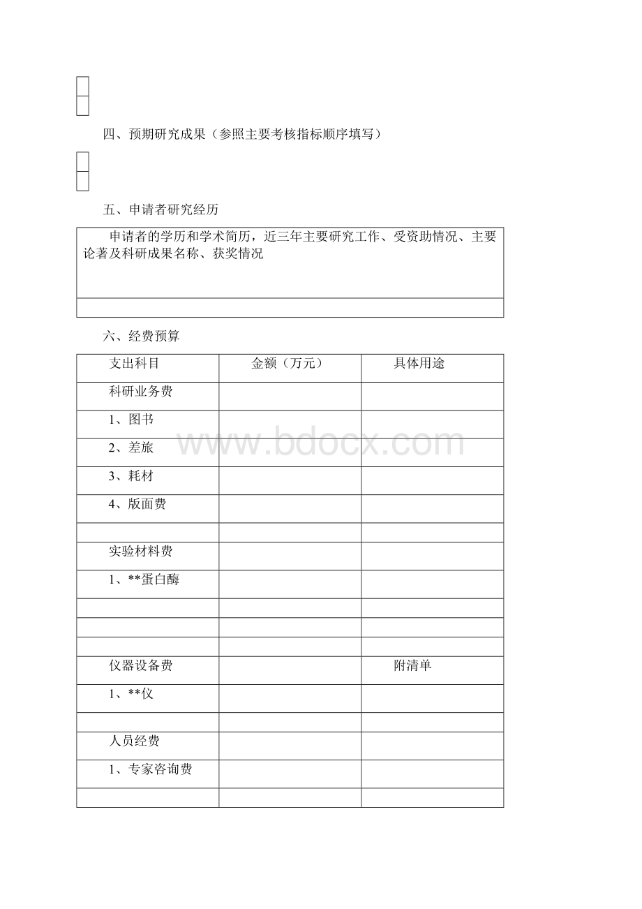 上海健康医学院校级科研基金申请书模板Word文档下载推荐.docx_第3页